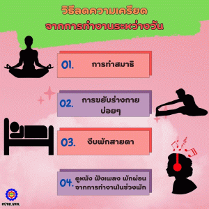 ข่าว 22 พ.ค.66